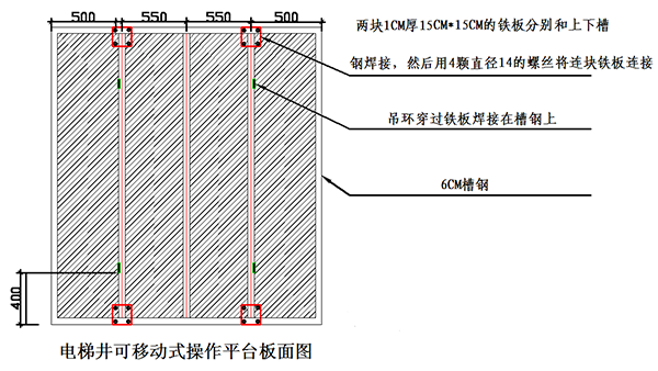 张祖敏:电梯井可移动操作平台的应用